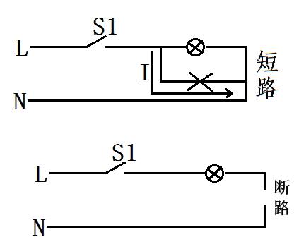 電路短路開(kāi)路圖