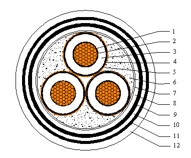 中壓耐火電纜結(jié)構(gòu)圖